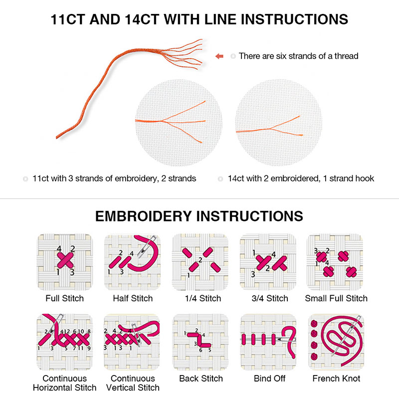 ZC108 Cross stitch kits Cross- - огляд і ціна Cotton Embroidery Thread Skeins